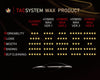 Tac System Carviar Hybrid Wax version 1 – Ultimate Gloss and Water-Repellent Protection